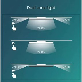 Philips- LED Dimmelhető mennyezeti lámpa OZZIET SCENE SWITCH LED/22W/230V 4000K
