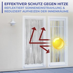 Fekete-ezüstszínű termo függöny ajtóra 90x200 cm – Maximex