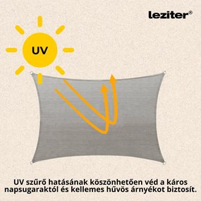 Rana napvitorla négyszög alakú 4x5 m szürke