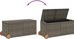 vidaXL szürke polyrattan kerti tárolóláda kerekekkel 283 L