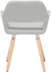 Étkezőszék szett 2 db Chico (menta). 1009917