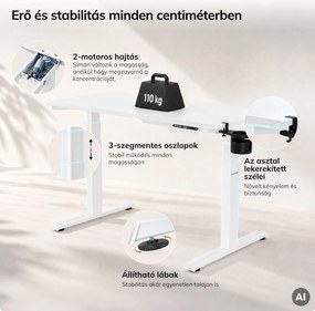 Elektromos, állítható magasságú, ergonomikus, fehér íróasztal,1200x600 mm: ARIA