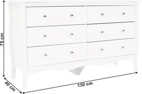 ETKIN komód, fehér