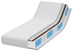 Matrac Fehér 70 x 200 cm Zsebmátrac
