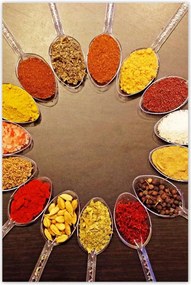 Poszterek 80x120 Fűszerek kanálon MIX