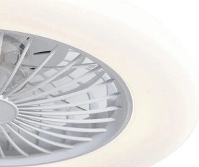 Mennyezeti ventilátor fehér,LED-del, dimmelhető RGB-vel és távirányítóval (48,5CM)