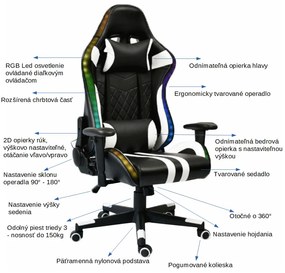Irodai fotel Zopity (fekete + fehér + minta). 1065187