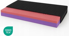 Ortopédiai Kemény Masszírozó Matrac 80x180 T35 Fekete Antibakteriális hab