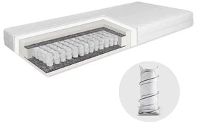 EMI OrtoSleep rugós matrac 90x200
