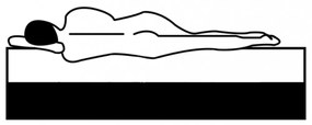 dobozrugós ágymatracfedő 200 x 140 x 5 cm