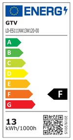 LED izzó GU10, 12,5 W – GTV