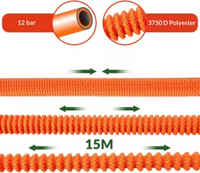 Deuba Kerti locsolótömlő 30 m - narancssárga