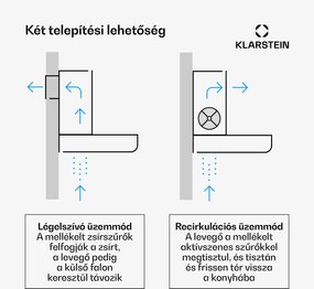 Klarstein ZenFusion páraelszívó, légáram 400 m³/h, EEK A, elszívás/visszavezetés, 3 szint, csendes