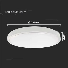 Optonica Minőségi Fehér Mennyezeti LED UFO Lámpa Ø22,5 CM 18W 1350LM 4500K Nappali Fehér 2903