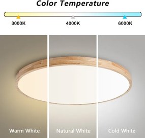 BRILAGI - Dimmelhető lámpatest WOODLINE LED/100W/230V 3000-6000K tölgy átm. 80 cm + távirányító