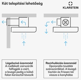 Klarstein Remy, páraelszívó, 90 cm, 620 m³/h, 230 W, 3 fokozat, távirányító
