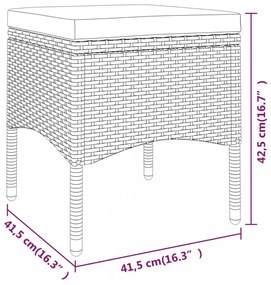 vidaXL 5 részes szürke polyrattan kerti ülőgarnitúra
