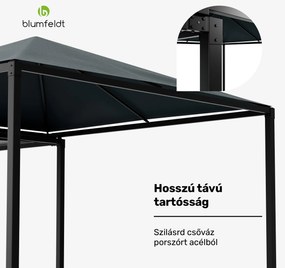 Bővíthető ShadeMax pavilon UV30+ védelemmel