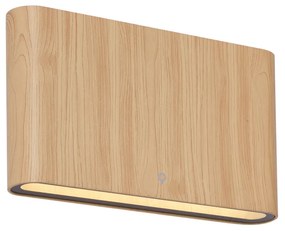 SkandinĂĄv kĂŒltĂ©ri fali lĂĄmpa famintĂĄs 17,5 cm LED-del IP65 - Batt
