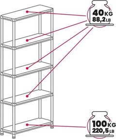 Műanyag polcos állvány UNIVERSAL PRO 94-5 fekete