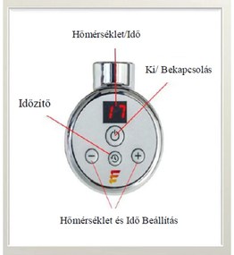 Hunor 600 x 1600 elektromos törölközőszárító radiátor, egyenes, fehér, digitális 900 W