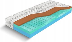 Thermoelasztikus matrac Biogreen copper 160x220 H3