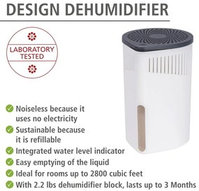 Párátlanító Drop – Wenko