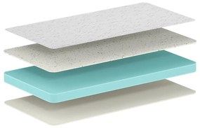 Hab gyerek matrac 70x140 cm JUNIOR VISCO GEL – Vipack
