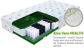 Wilsondo QUEEMI táskarugós matrac 160x200 - Aloe Vera huzat