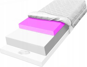 Matrac 100x160 visco &hr antiallergén H1/H3 22cm stabil, tartós, masszív