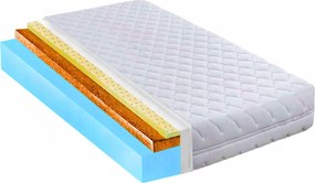 Habmatrac 120x190 latexszel és kókusszal, allergiásoknak H1 H3 merevített H1