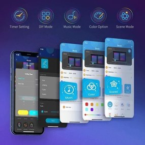 Govee - 5m Wi-Fi RGB okos LED szalag