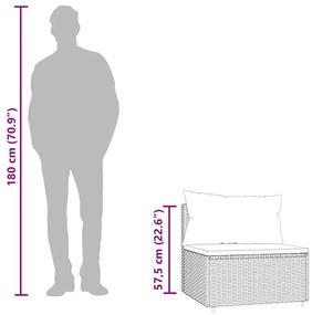 2 db szürke polyrattan kerti középső kanapé párnákkal