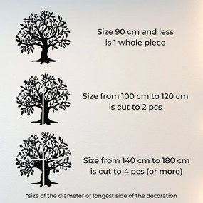 Fából készült falfestmény, Életfa | IBIZA