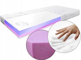 Matrac 140x160 allergiásoknak Hr Visco Premium 26CM