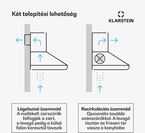 Klarstein Montblanc 90, páraelszívó, 610 m³/ó, 165 W, 2 x 1,5 W, LED, díszléc