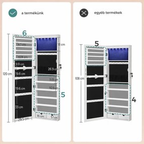 JEWELIA fali ékszertartó tükörrel és LED világítással, 10x37x120 cm, fehér SongmicsHome