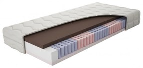 Silstar aloe vera TiaHome zsebmatrac - 90x200cm