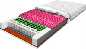 H3 H4 100x180 cm-es zsákrugós matrac kókusszal, masszázs habszivaccsal, 7 zónás, 20 cm magas