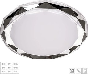 PREZENT 71336 ZAO Ufo Lámpa Fehér, Króm, Átlátszó LED IP20