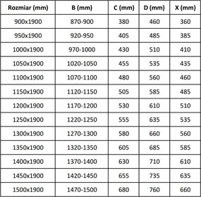 Mexen APIA zuhany tolóajtó a nyílásig 140cm, átlátszó / szalag, 845-140-000-01-20