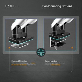 Képernyőállvány két 49 hüvelykes monitorhoz, fehér-fekete X-Arm Dual RGB