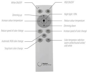 JUST LIGHT. 11327-95-LED RGBW Dimmelhető mennyezeti lámpa RENDA LED/31W/230V + távirányító