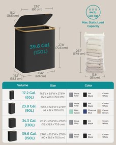 Fedeles, 3 rekeszes mosókosár, 150L, levehető bélés, összecsukható, fekete