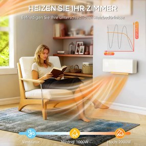 HOMCOM fali kerámia elektromos fűtőtest, ventilátor, termosztát, időzítő, üvegpanel, fehér