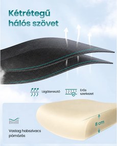 Ergonomikus irodai szék hálós háttámlával és állítható fejtámlával