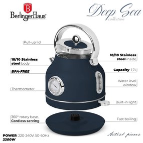 BerlingerHaus Elektromos, hőfok kijelzővel ellátott vízforraló 1,7 liter matt kék