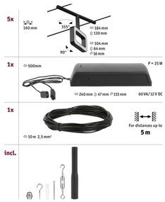 Paulmann 94485 - 5x4,8W LED FRAME spotlámpa 230V fekete készlet