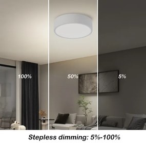 Brilagi - fényerőszabályozható LED lámpatest POOL LED/18W/230V 3000-6000K 20 cm fehér + távirányító