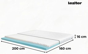 DreamX szivacs matrac 160x200x16
